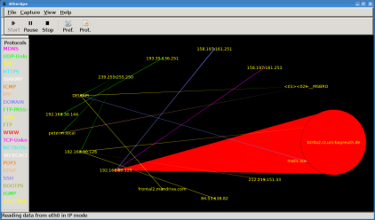 Etherape Introduction